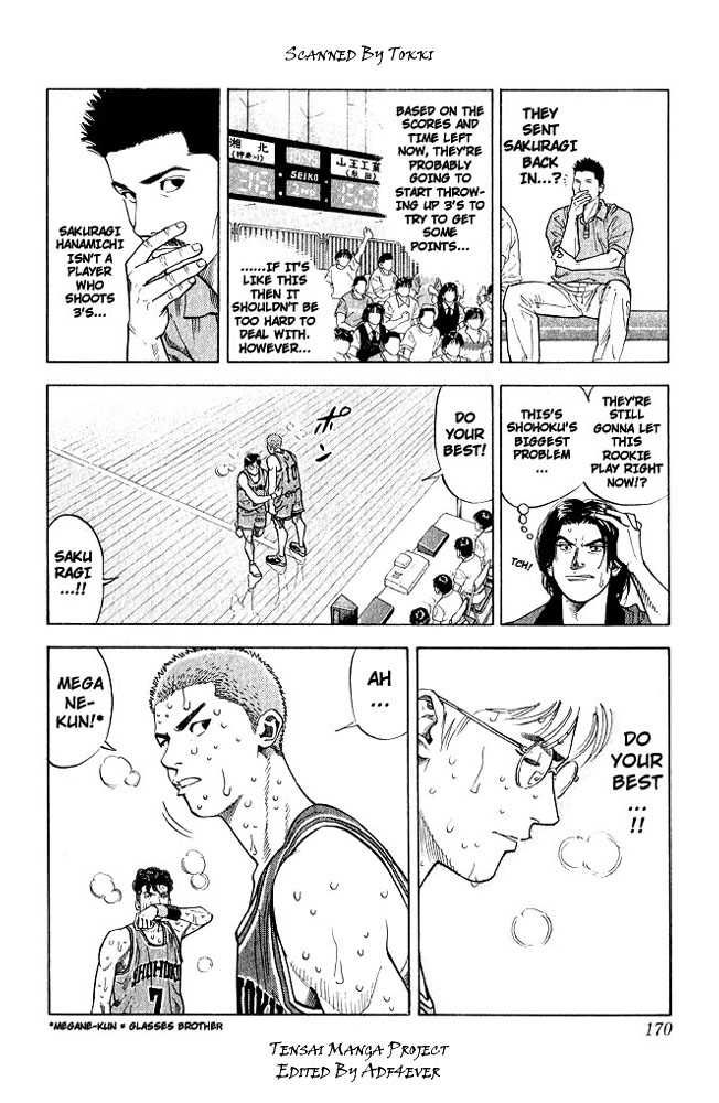 Slam Dunk Chapter 242 3